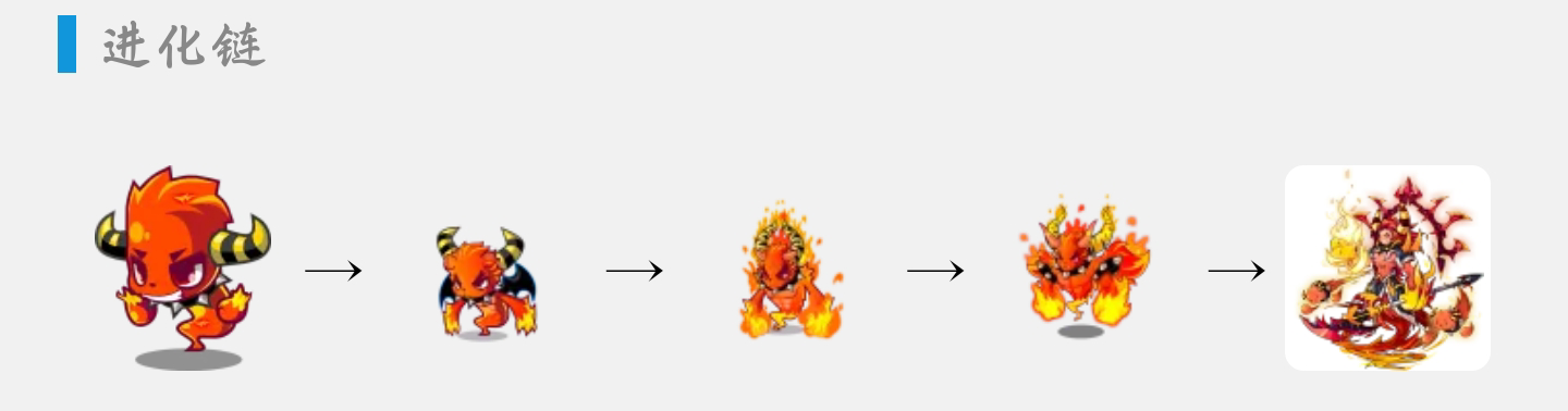 洛克王国 御三家 水与火的争斗