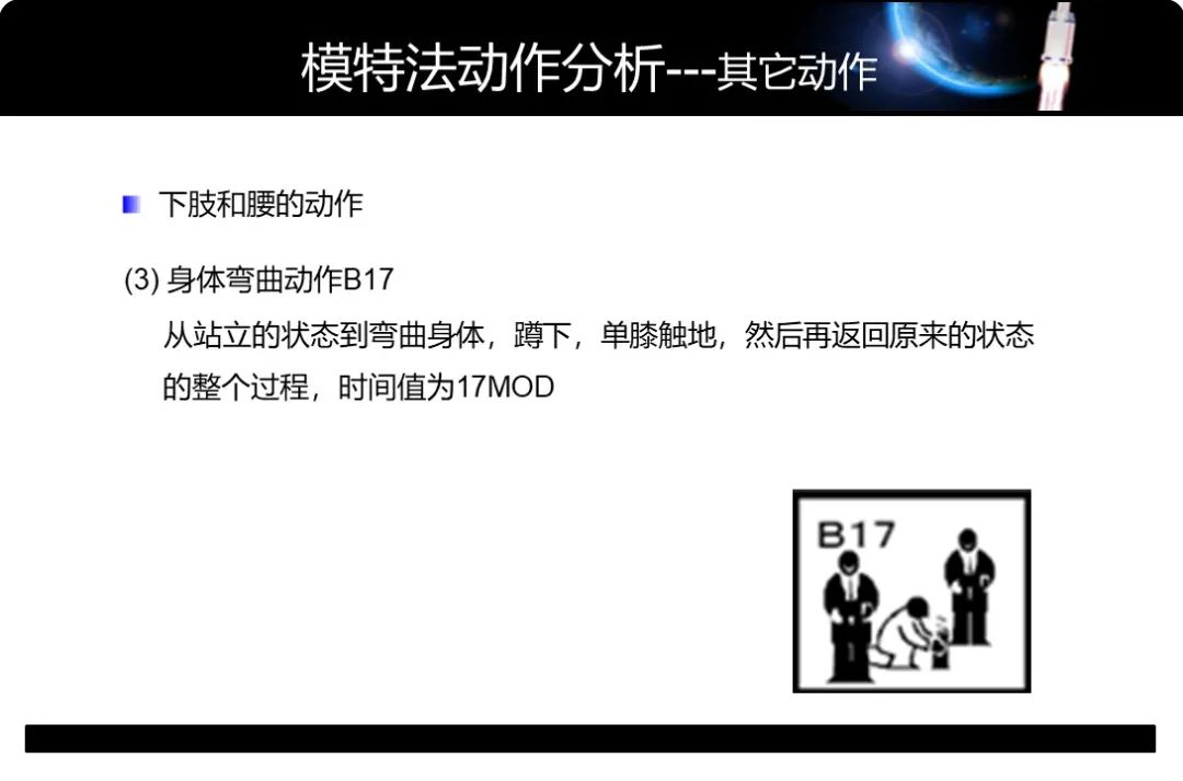 「精益学堂」工业工程动作分析-MOD法