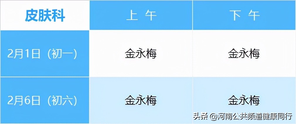 请查收！春节长假期间，郑州市各大医院就诊信息（一）——郑大三附院、河南省中医药大学第一附属医院儿科