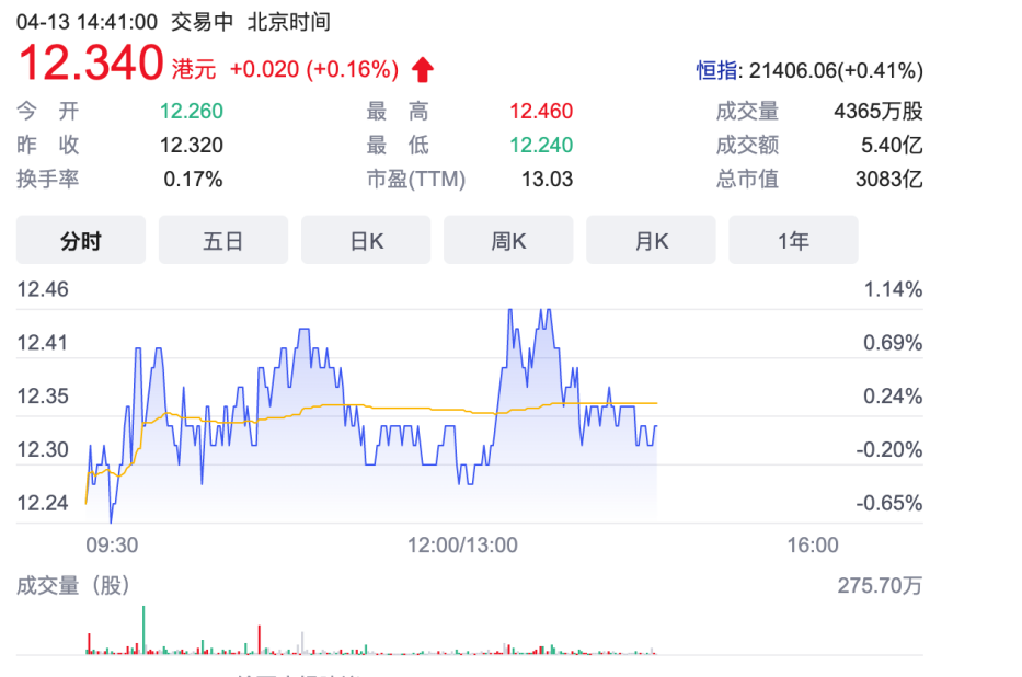 荣耀先赢小米，或再谈超越苹果的梦想