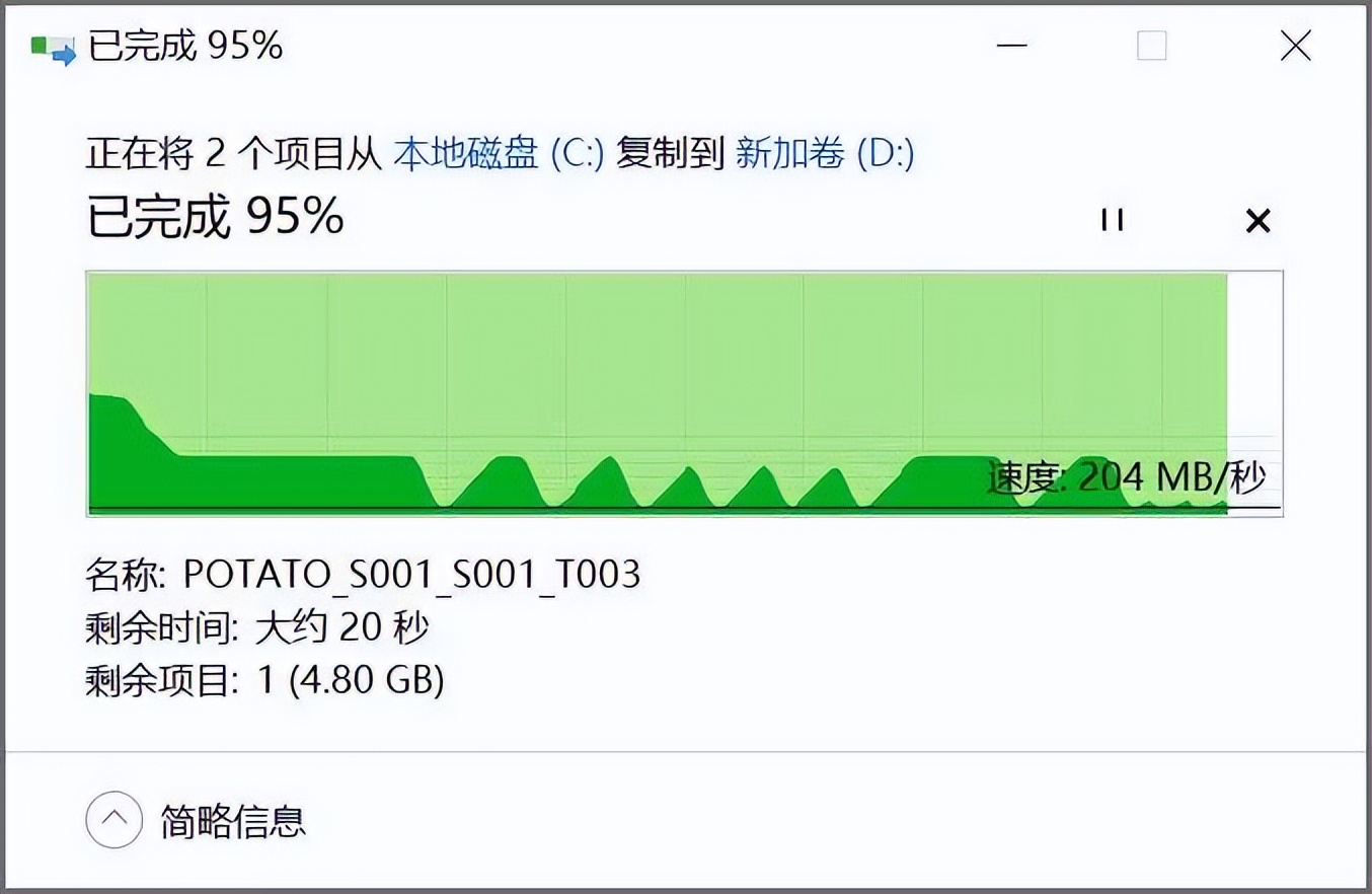 组一套目前最强的“3A平台”！5800X3D+6950XT