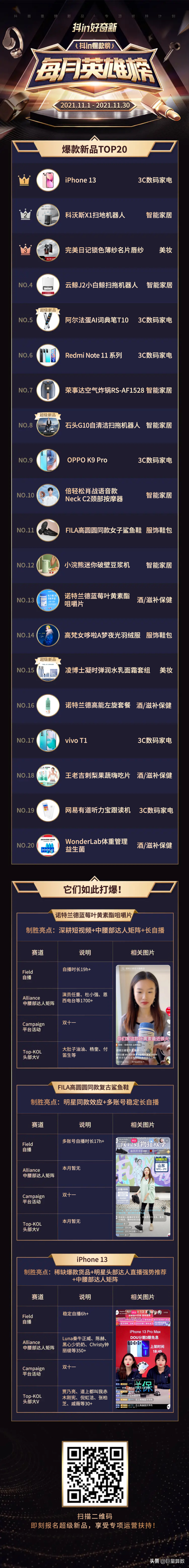 杯具熊保温杯上市即成爆款，品质如何？