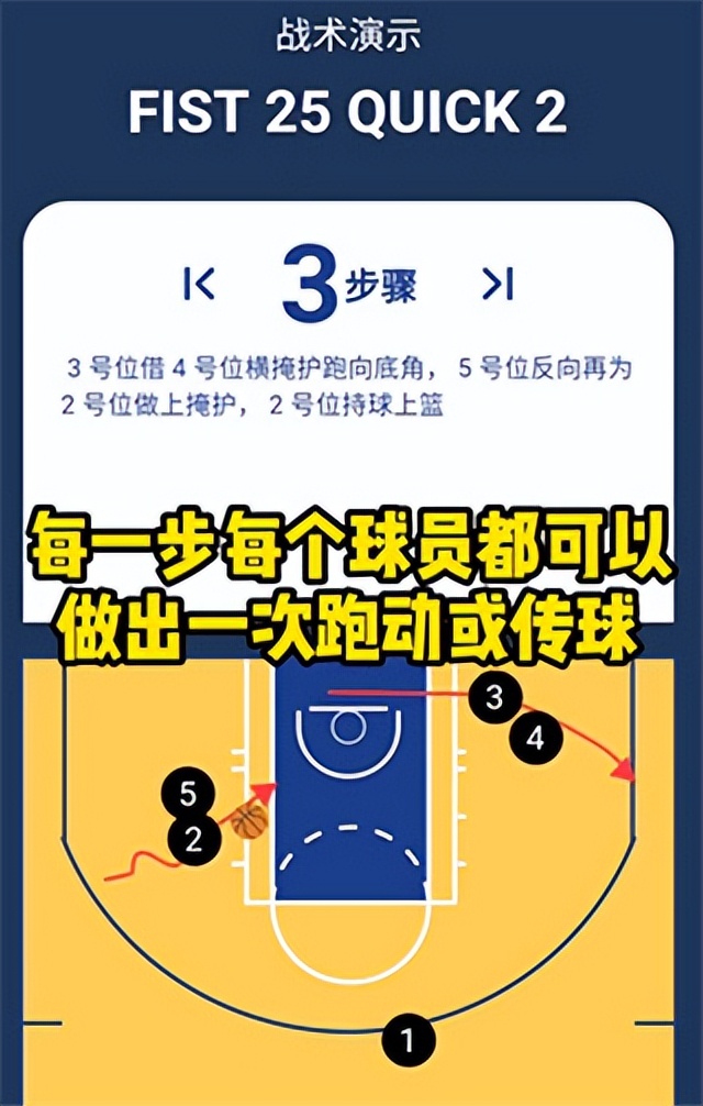 看篮球比赛的app(战篮app（附教程）)