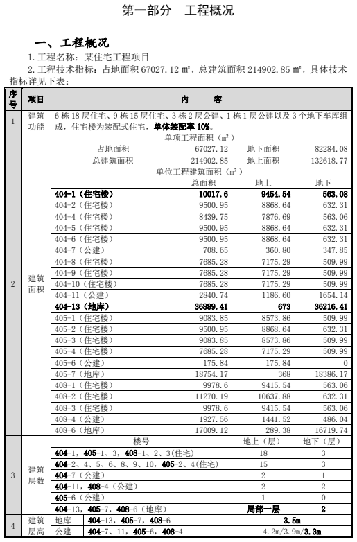 消耗量标准推行后，措施费、管理费、利润如何计算？