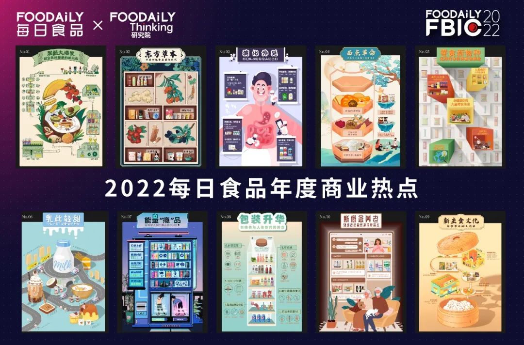 消费新拐点下，新老消费品牌，产品创新如何可持续破圈？