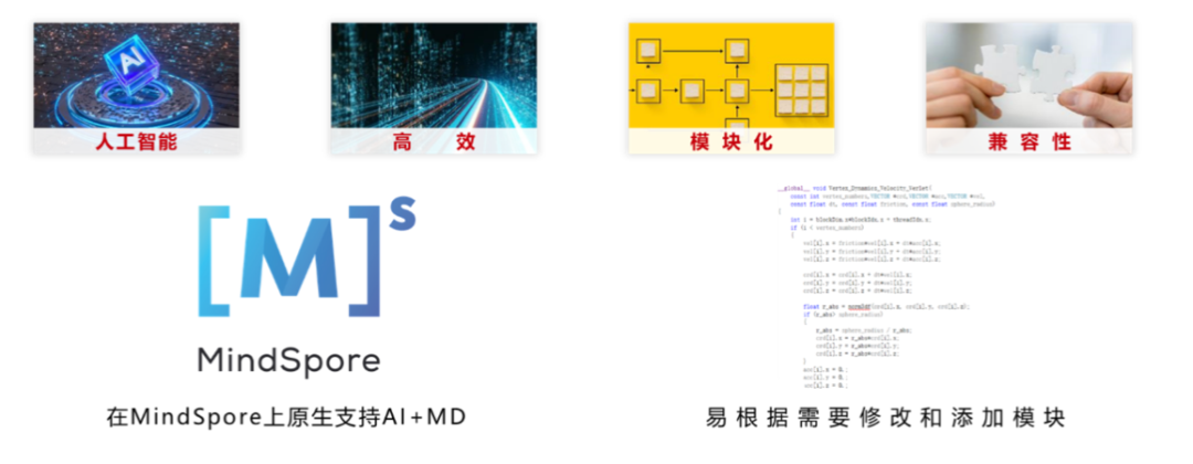 北大团队开发新一代开源分子软件SPONGE，提高模拟效率和准确度