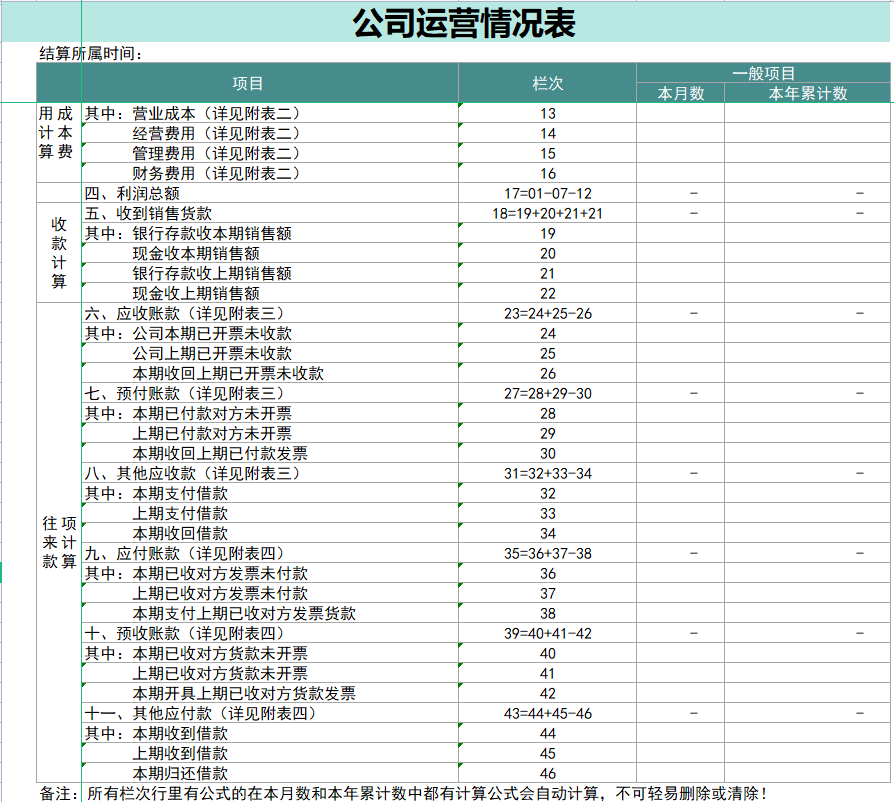 财务总监直言：想要知道一个会计的水平高低，看她做的内账就好了