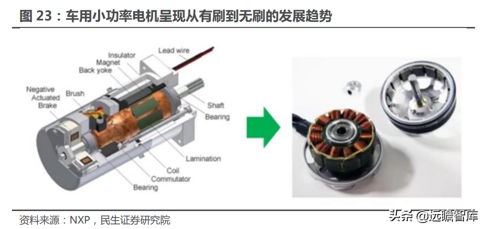 十年积淀，峰岹科技：自主 IP+三核心技术，打造芯片设计独门绝技