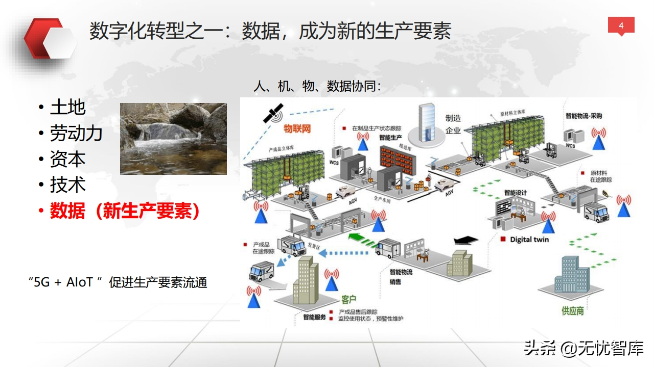 值得收藏！总120页大型企业数字化转型与运营策略（附PPT全文）