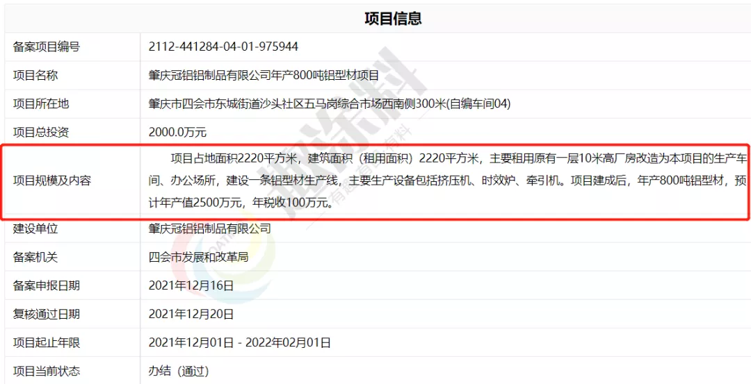 超40家!岁末年初全国铝型材新建计划清单
