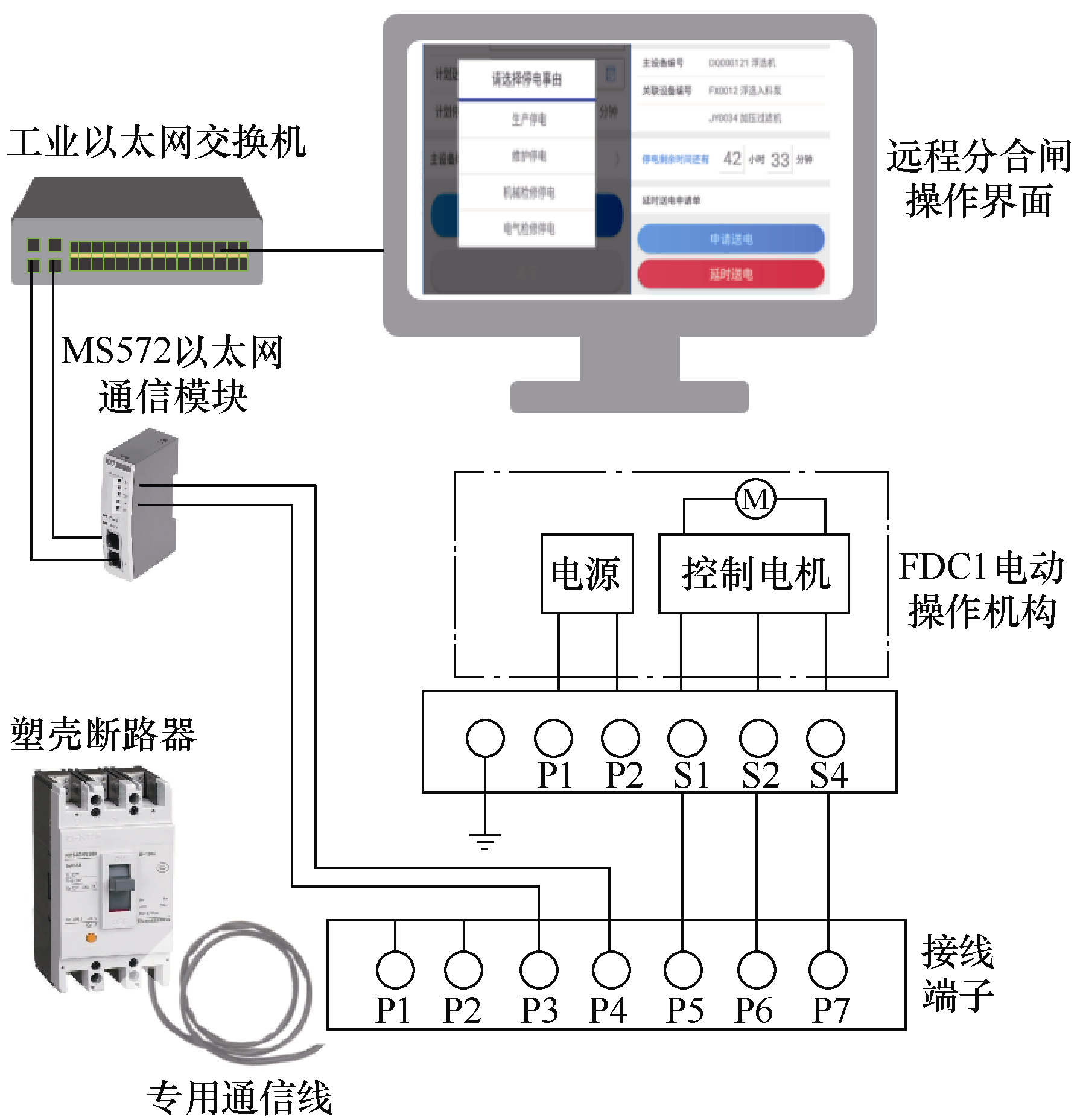 選煤廠低壓配電管理系統(tǒng)的設(shè)計與實現(xiàn)