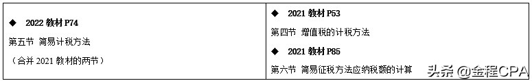 CPA税法教材变动超详细版，收藏