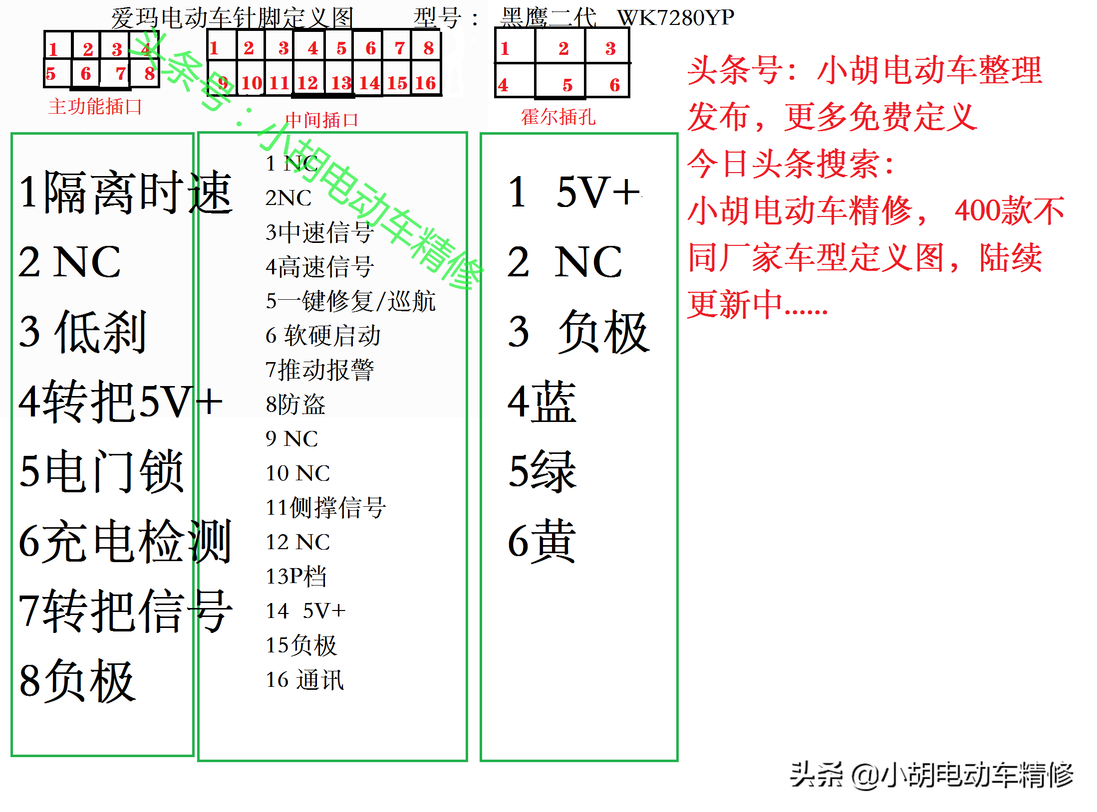 爱玛电动车全系列电动车针脚全图，看完记得收藏点赞