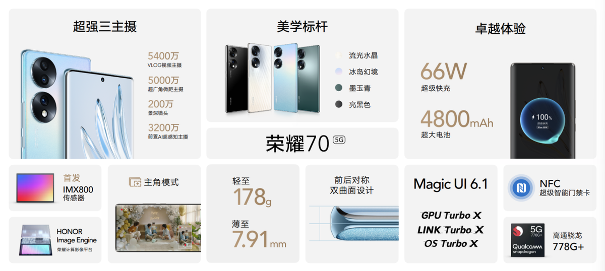 荣耀70系列惊艳发布，全面升级，内外兼修，值得期待