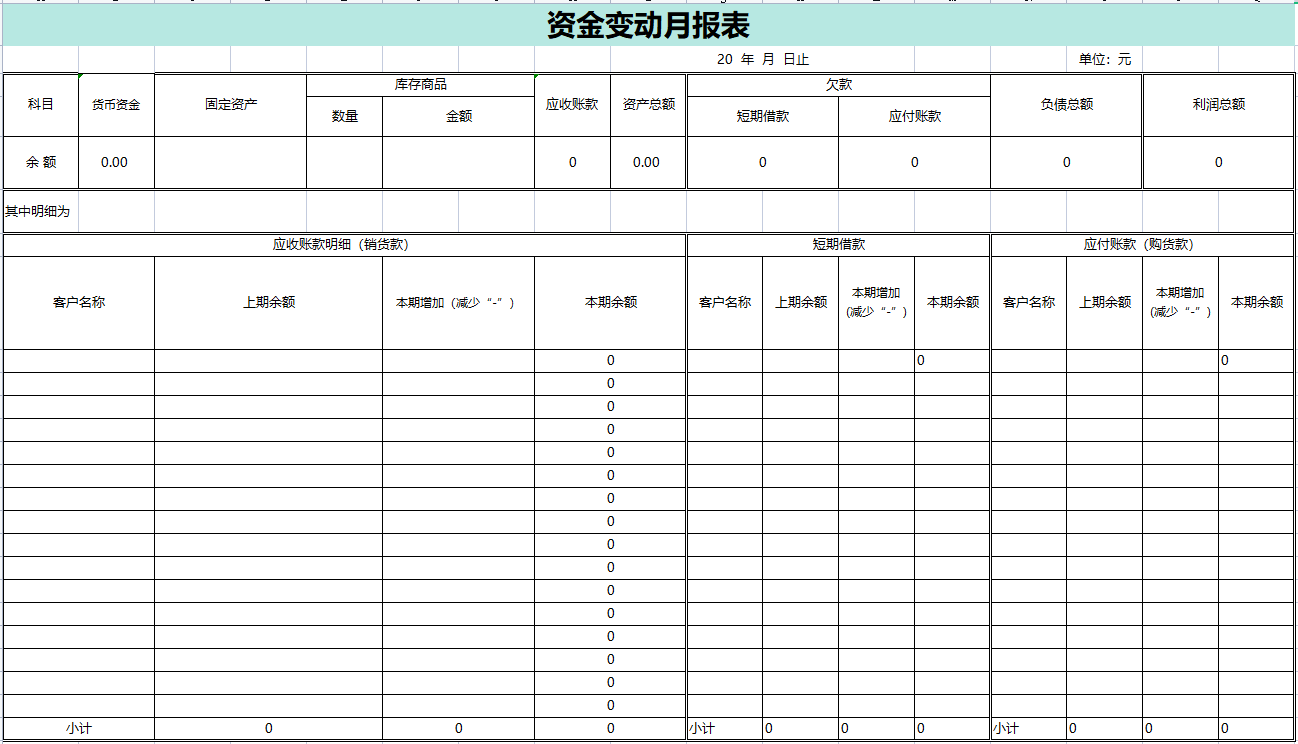 财务总监直言：想要知道一个会计的水平高低，看她做的内账就好了