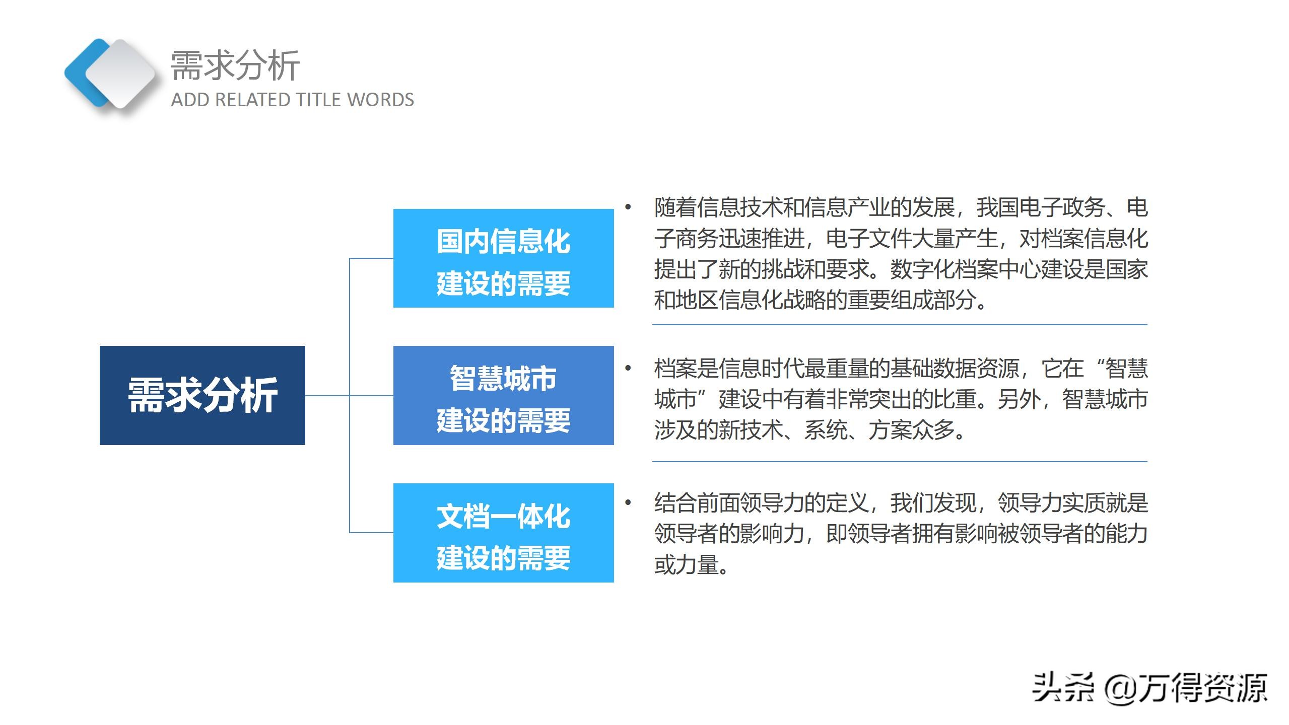 智慧档案中心建设全套设计方案（PPT）