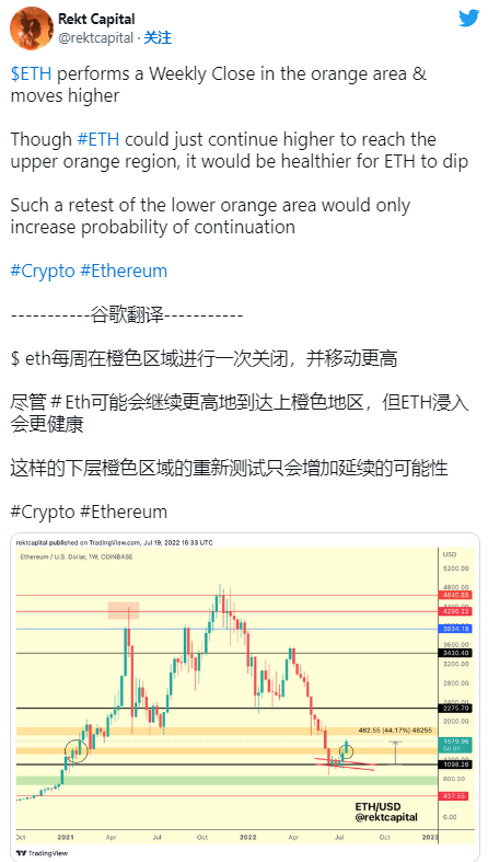 这些标准可以使以太坊（ETH）价格超过 2,000 美元