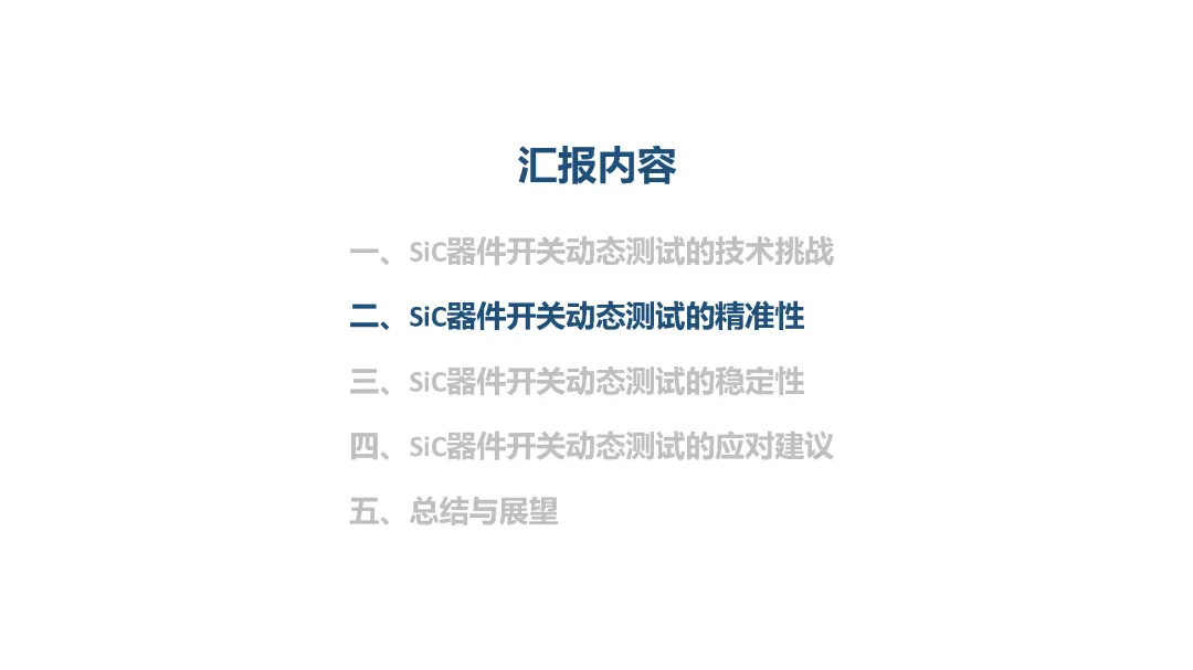 SiCض̬սӦԷ