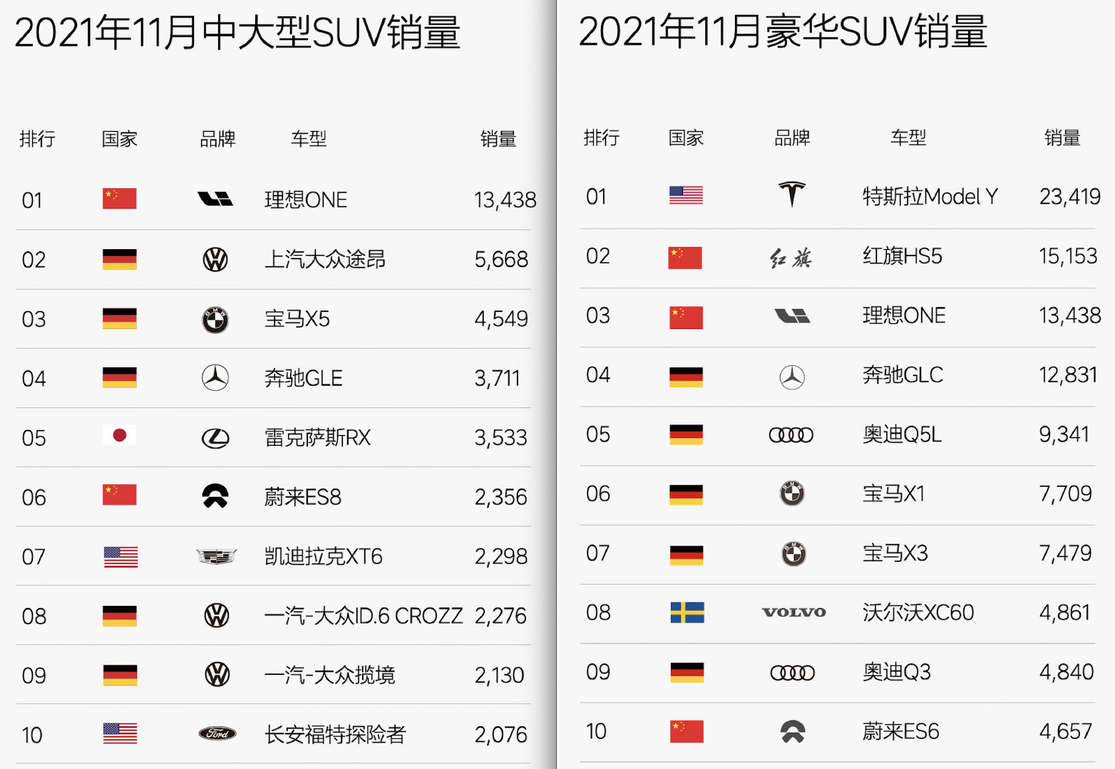 电动车与燃油车的百年之争：世界最早汽车的诞生之谜