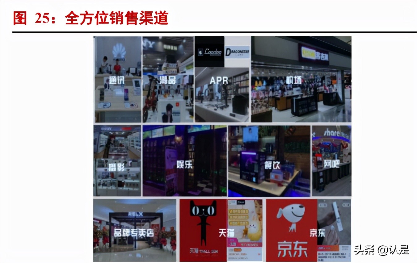 爱施德研究报告：立足分销+零售，铸就有价值的渠道网络壁垒