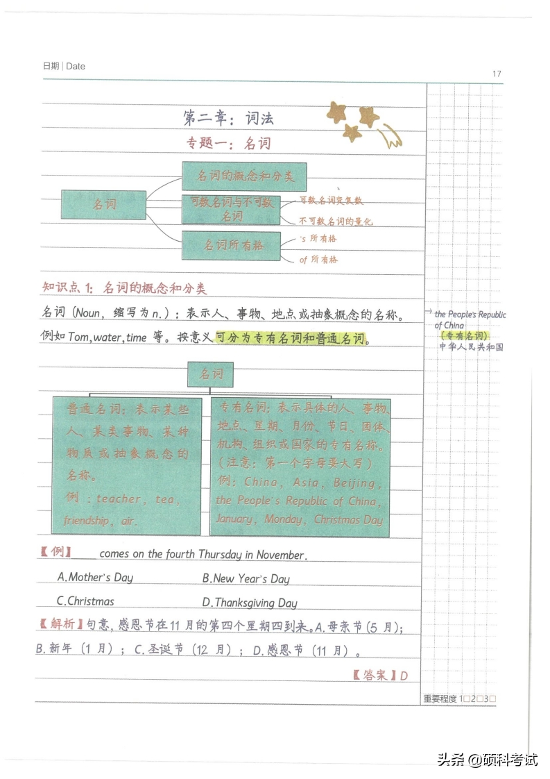 小升初英语：小学状元学霸笔记（pdf版，共212页）替孩子收藏好