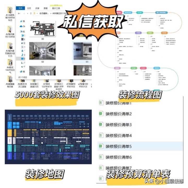 5000套装修效果图，治愈力up的奶油风，谁能不爱？