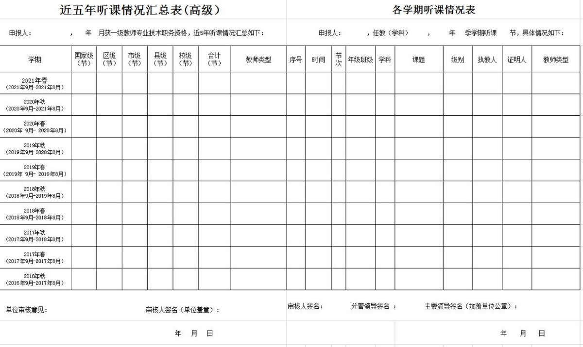 教师高级职称需要哪些材料？关注我，让你轻松实现高级职称梦