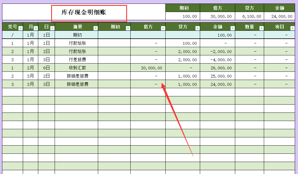 财务总监直言：会计不能不会“内部账处理”16张表格轻松搞定