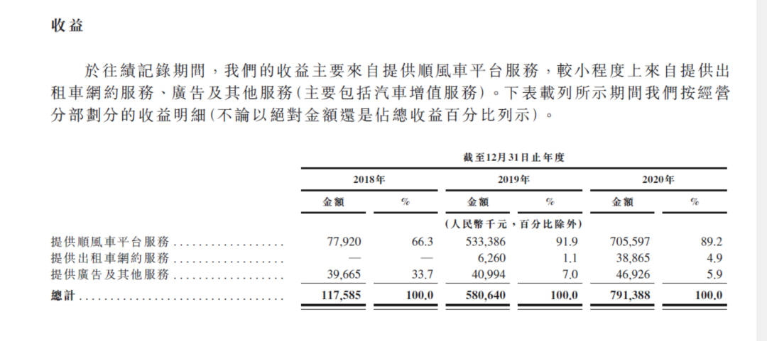 3.5万宠物狗搭乘顺风车后疑被闷死，谁该为逝去的生命担责？