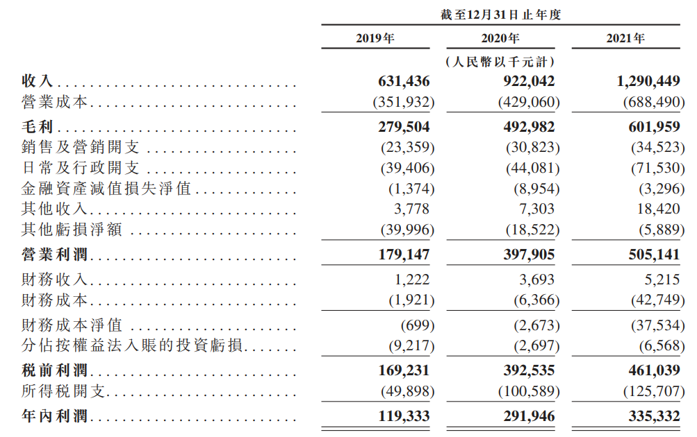 爱奇艺起诉租号平台获赔，泡泡玛特回应换货风波 | 次元周汇第218期