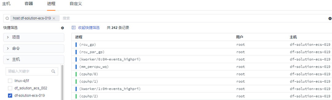 OpenTelemetry中指标、链路、日志的关联分析