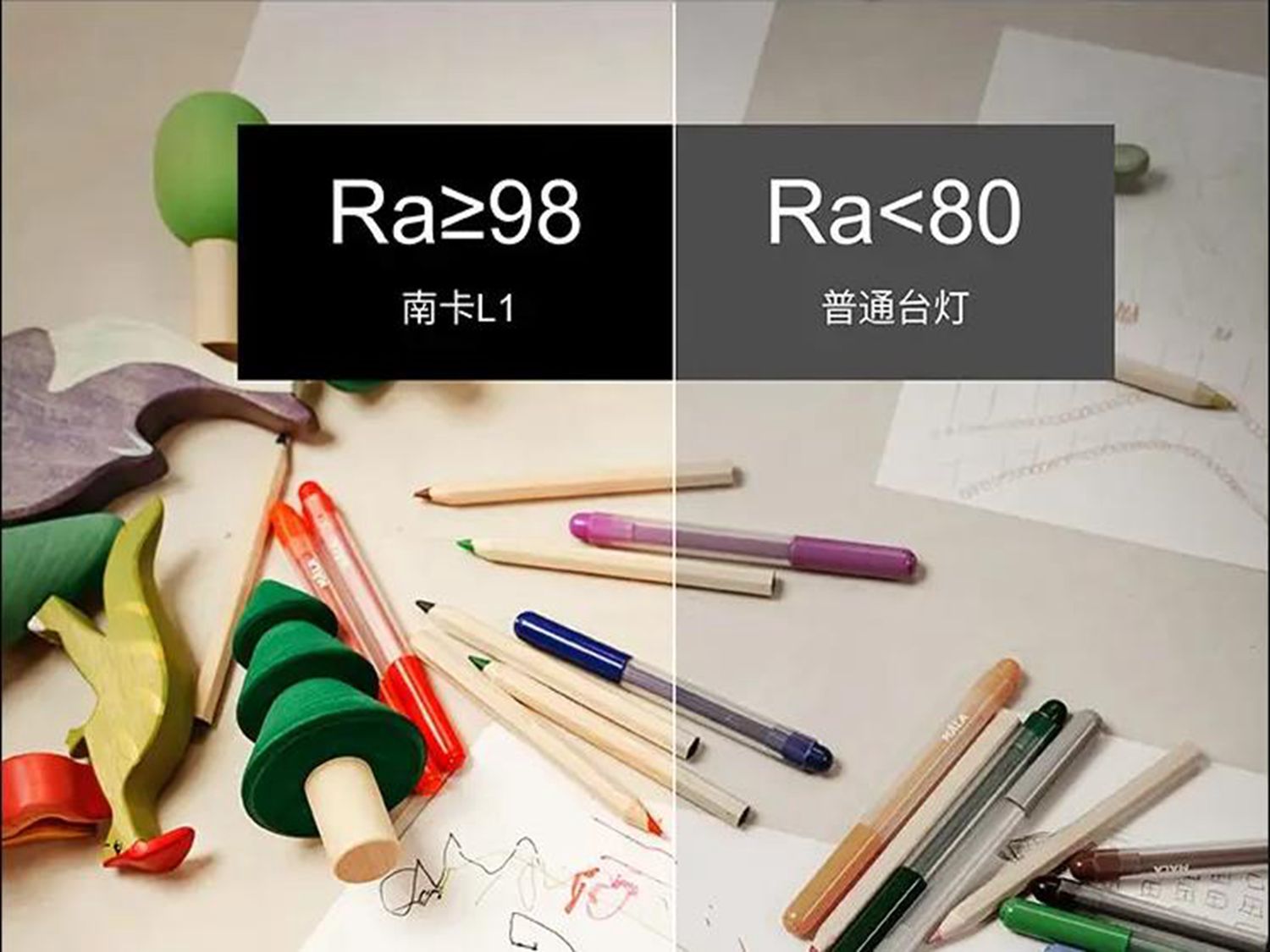灯灯灯灯！更接近太阳光的南卡护眼灯L1来啦