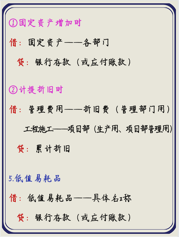 工程行业做账并不难！有这份工程会计全套账务处理，入门很简单