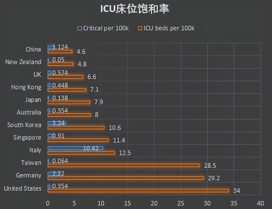 制造业机会来了！中国医疗器械突围，两会早已透露重要信号