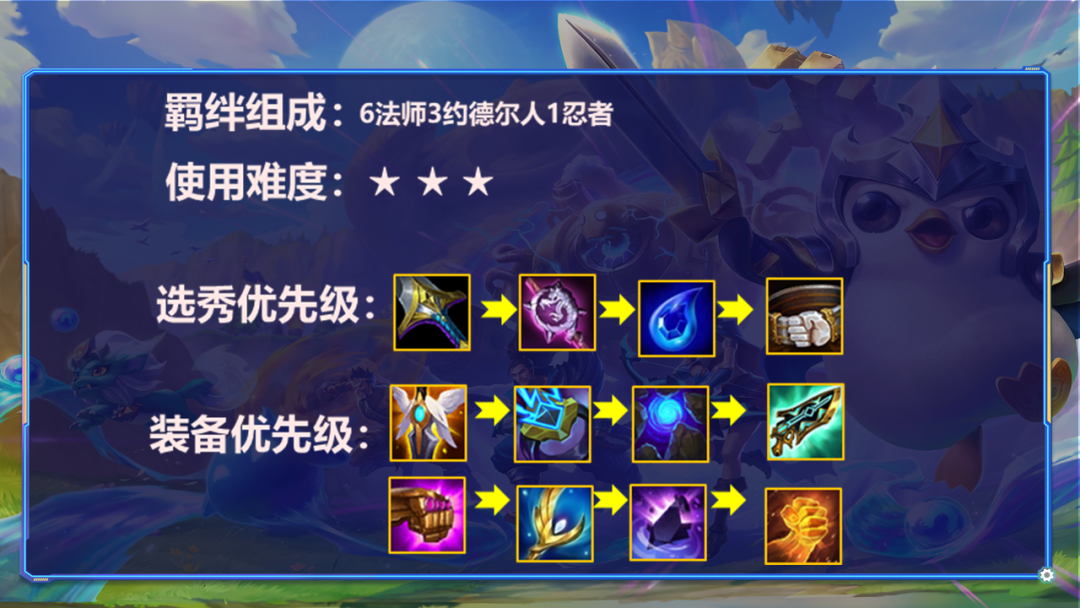 金铲铲之战S1:雷电法王启动即是秒杀，约法重生稳定恰分