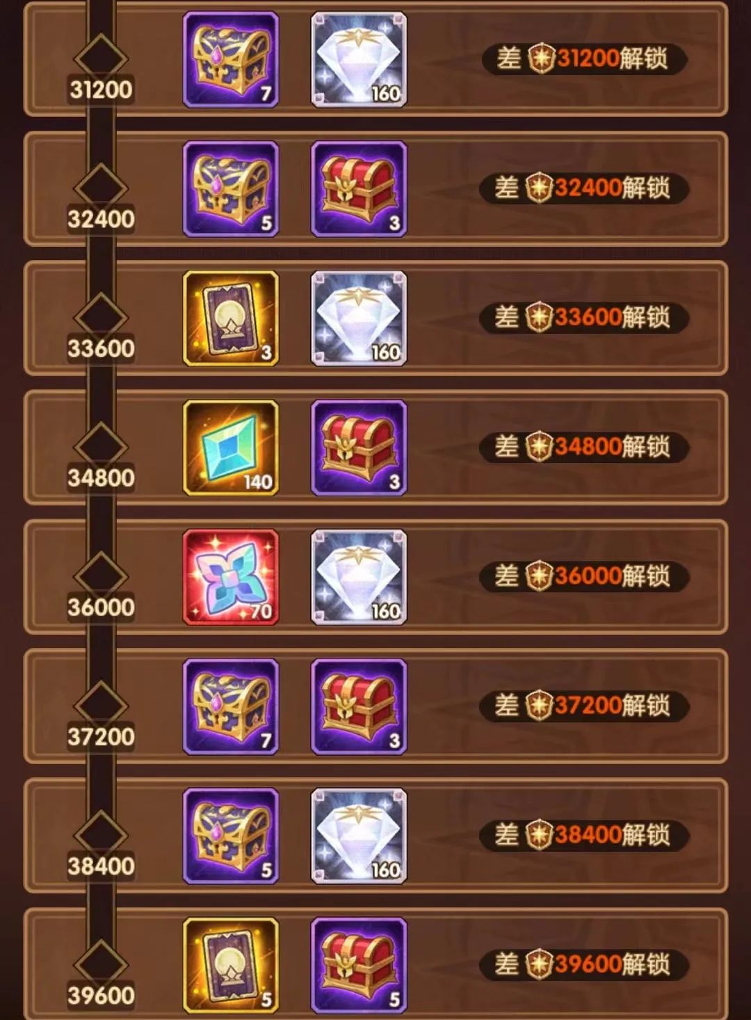 「爆料向」先遣服活动演武试炼他来了！他带着修补&蝙蝠走来了