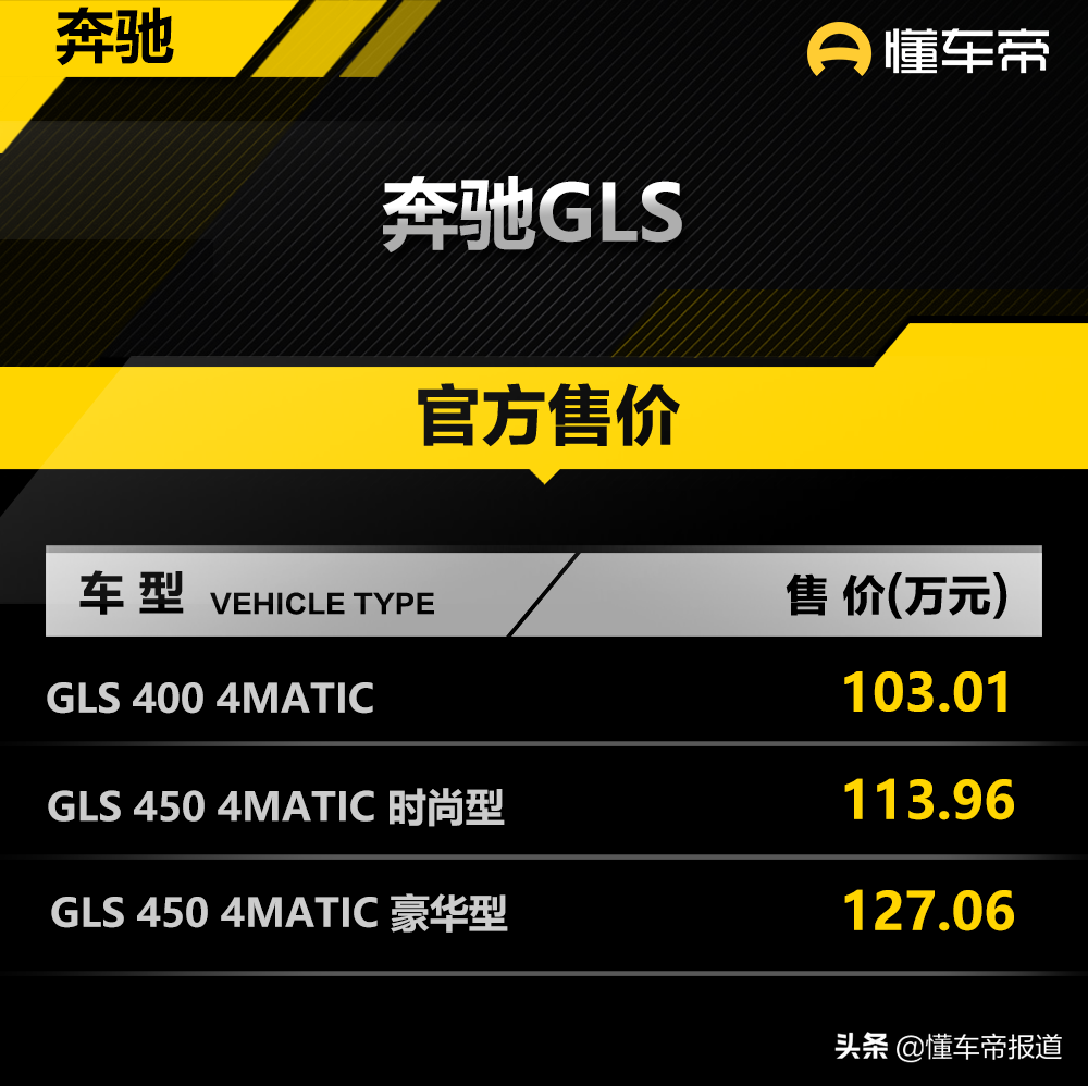 新车 | 43.81万起售，配置微调！奔驰E级/GLE/GLS车型价格调整