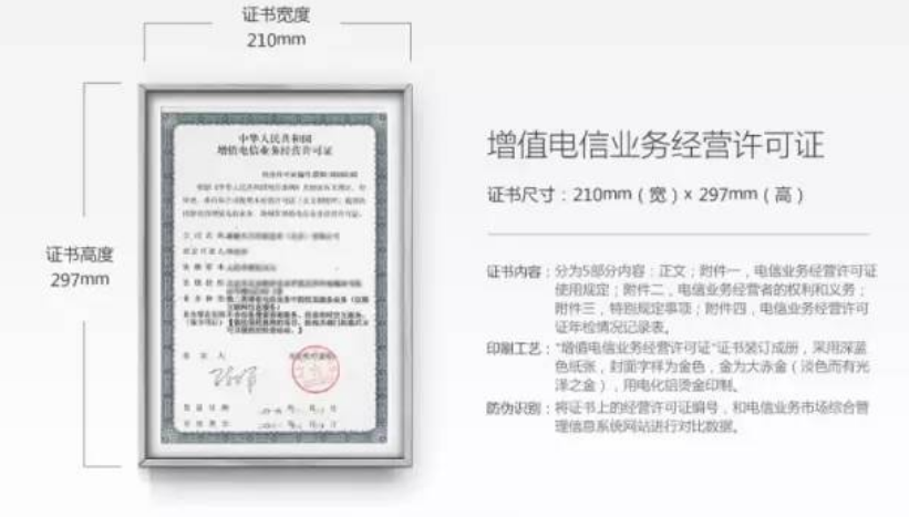 EDI许可证怎么年检？