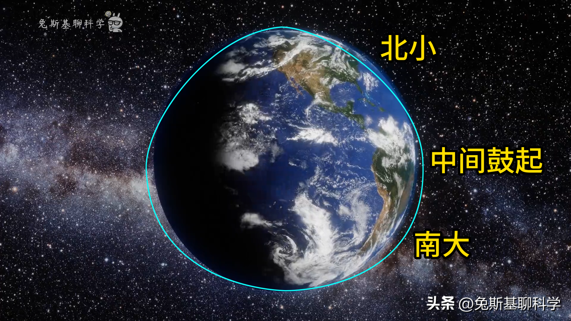 地球上有3座大山，每一座都是最高的，这是怎么一回事？