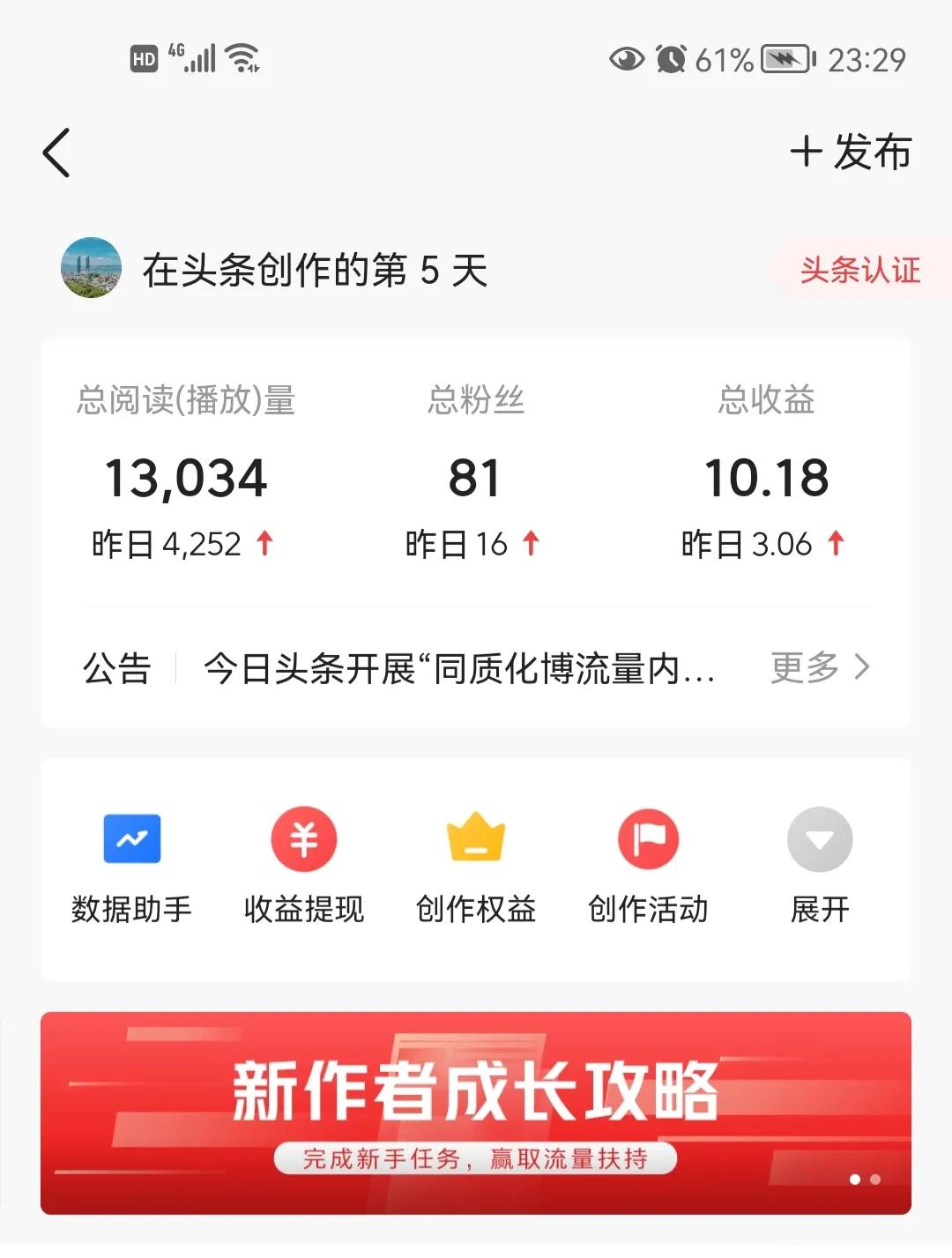在頭條創(chuàng)作 五天突破瓶頸的方法