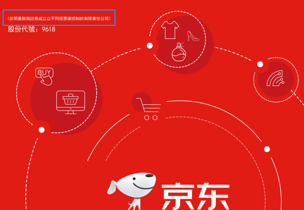 VIE架构——聪明的金融界人士设计出来的国内企业赴美上市法宝