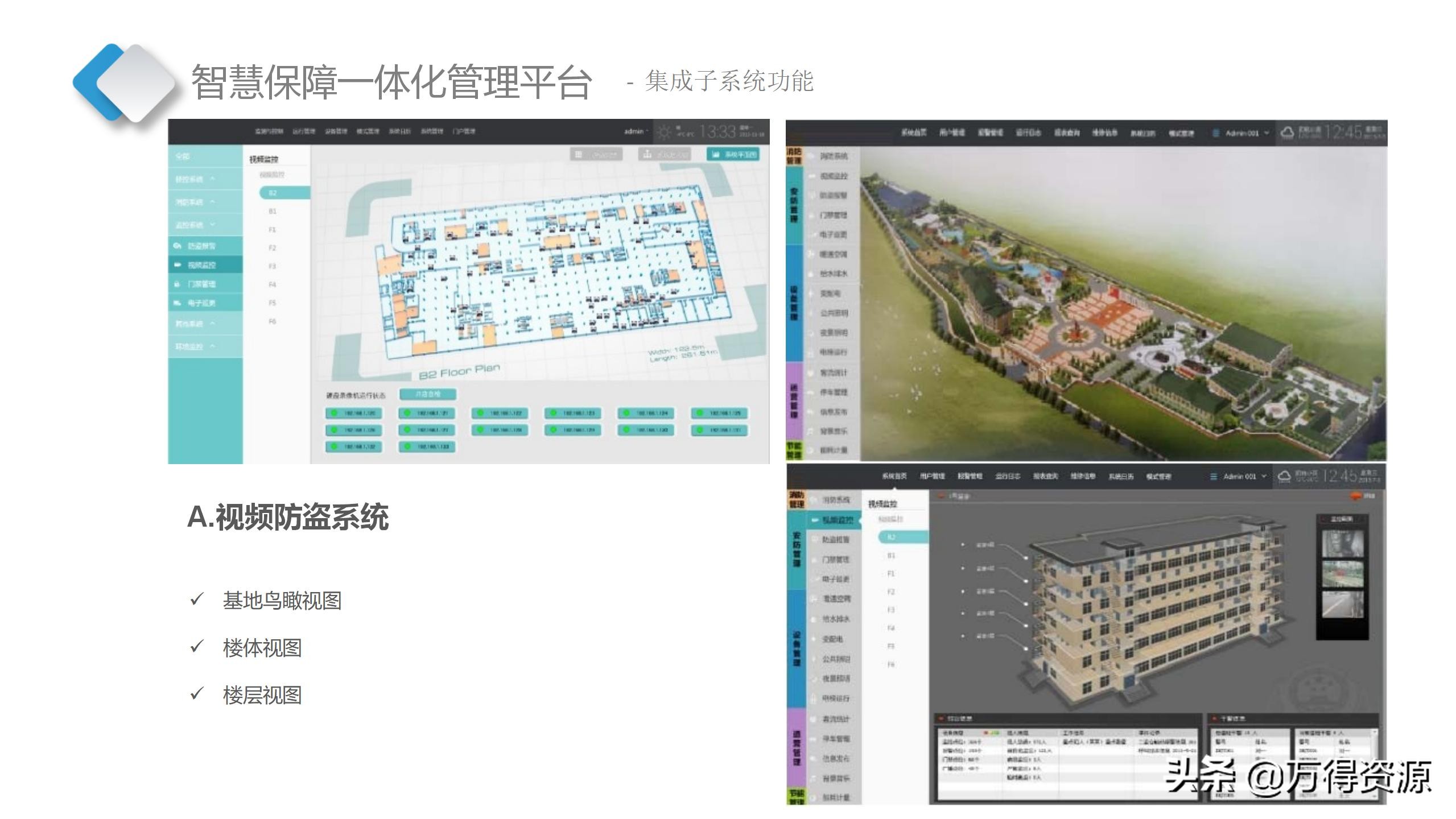 智慧档案中心建设全套设计方案（PPT）