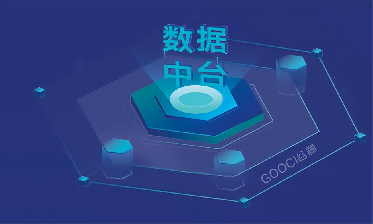 数字经济时代，企业如何打造数字中台？