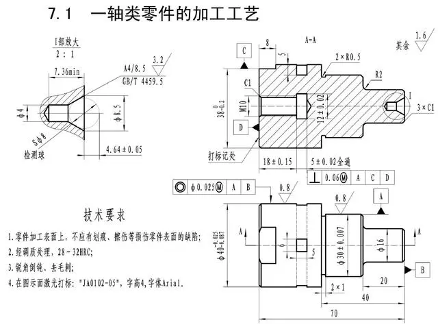 机械加工全套工艺，易呈erp软件整理分享