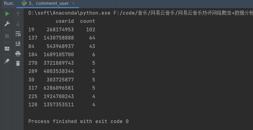 使用Python分析网易云歌曲评论信息，我发现了这些有趣的规律