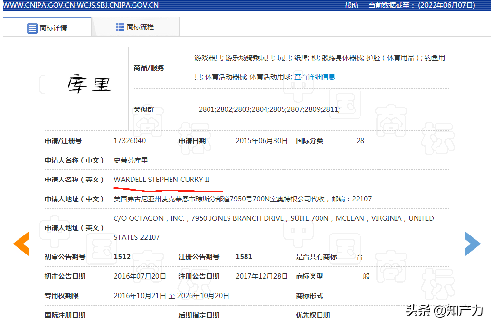 nba哪些球星名字是6个字(NBA巨星库里被商标抢注者防死：注册不了姓名商标，还要花钱转让)