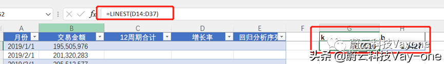 如何做行业增长的预估 - 预估模型实操讲解