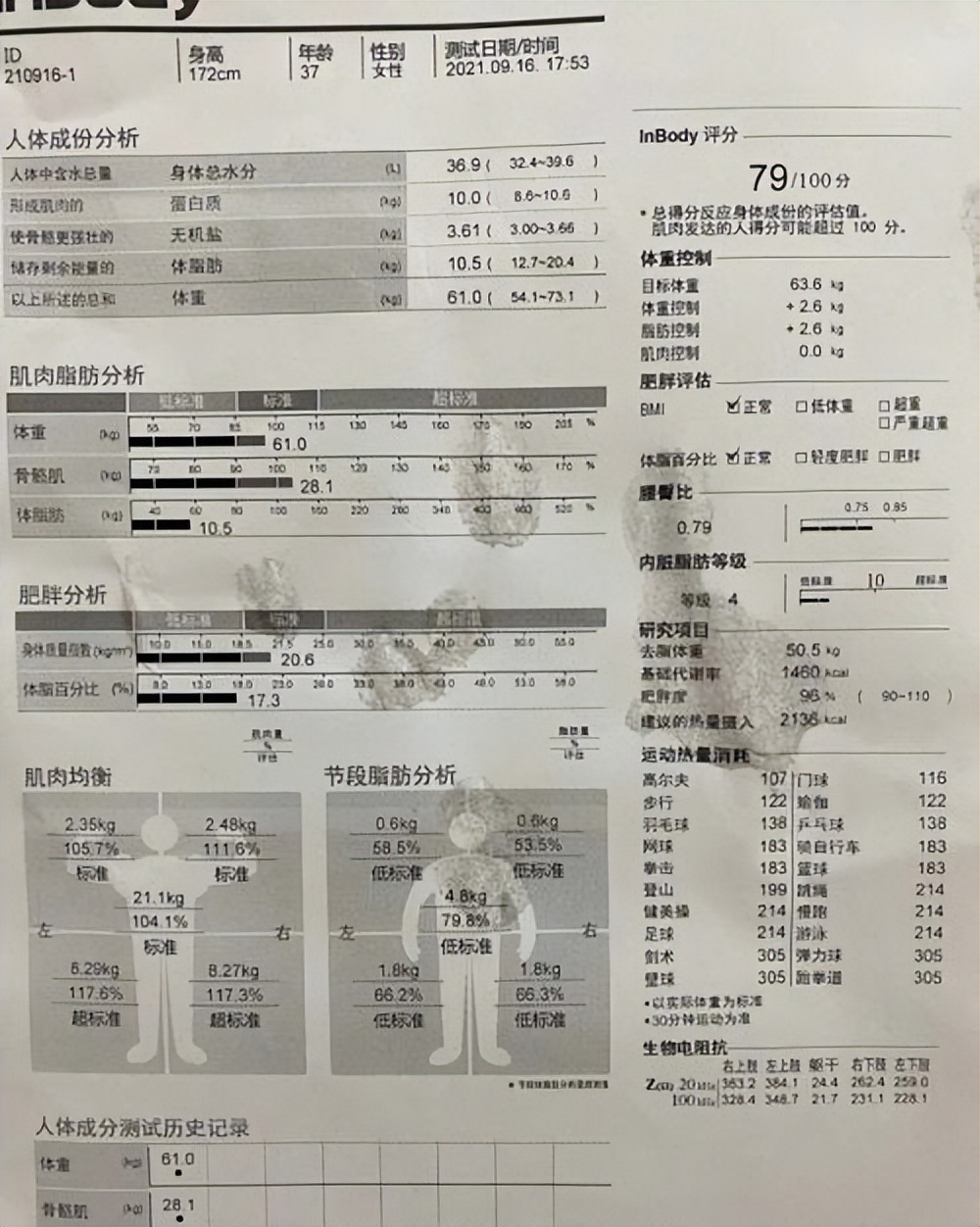 5位体重超过120斤的女星，从来就不是白幼瘦，看完感觉不焦虑了