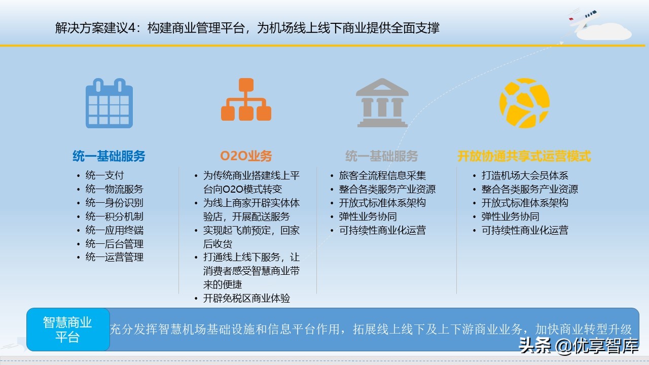 智慧机场大数据信息化建设方案（57页PPT）