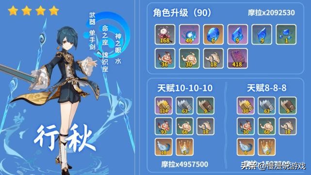 《原神》秒伤40W“核爆流”行秋，阵容搭配及武器圣遗物选择